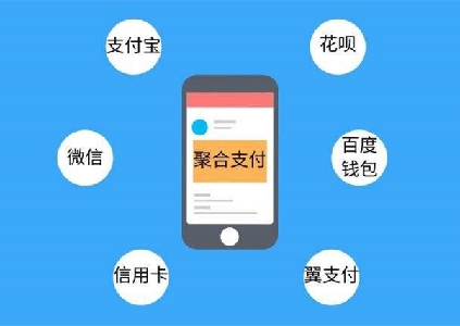復(fù)興號動車組可以掃碼點餐